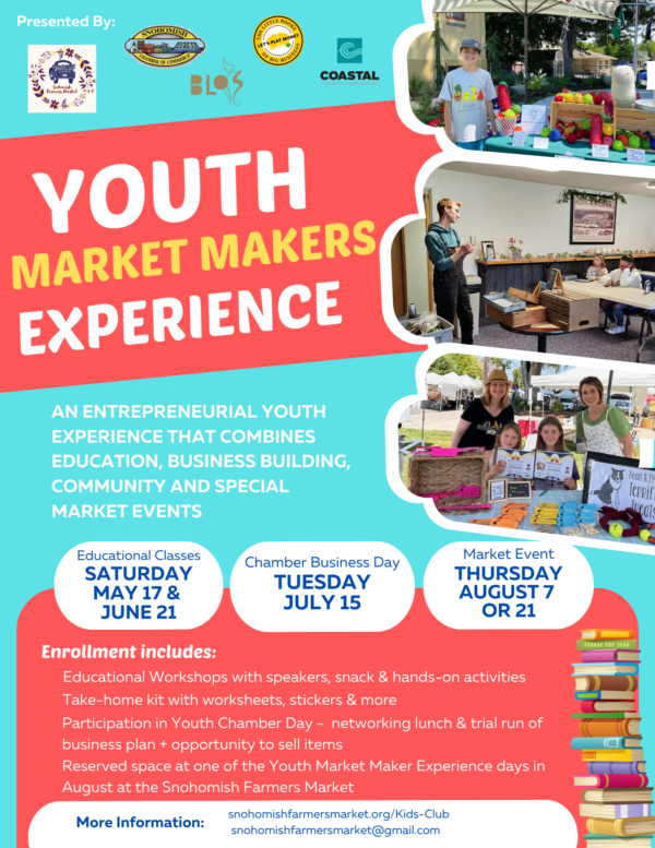 Youth Market Makers Experience